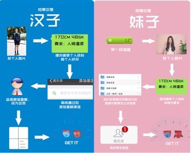 为美国女留学生正声,一位教授居然说我们美国女留学生是潘金莲 为美国女留学生正声,一位教授居然说我们美国女留学生是潘金莲