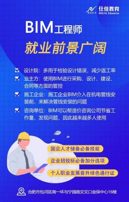 BIM落地施工方案设计 你会动心吗 纽约职业培训 BIM落地施工方案设计 你会动心吗 纽约职业培训