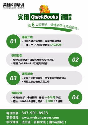 美国留学研究生申请你有这些疑问吗 纽约其他培训 美国留学研究生申请你有这些疑问吗 纽约其他培训