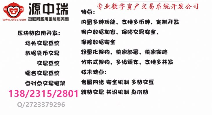 区块链抵押贷款系统开发公司 旧金山湾区电脑电子 区块链抵押贷款系统开发公司 旧金山湾区电脑电子