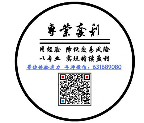 中天环球怎么看行情走势有哪些下单盈利技巧 新泽西其他服务 中天环球怎么看行情走势有哪些下单盈利技巧 新泽西其他服务