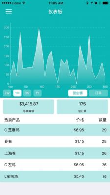 快速拥有中英双语电子商务网站 新泽西网络软件电脑 快速拥有中英双语电子商务网站 新泽西网络软件电脑